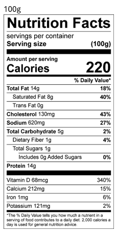 100g Report