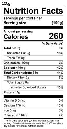 100g Report