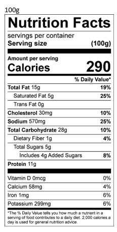100g Report