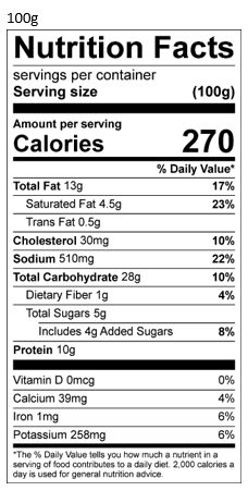 100g Report