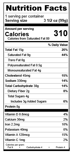 100g Report