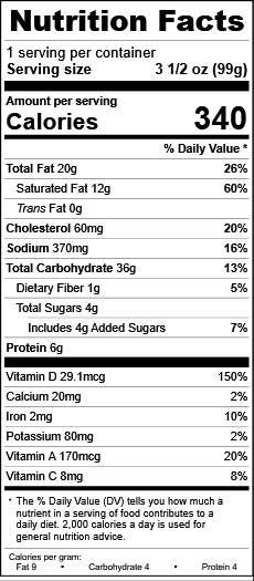 100g Report