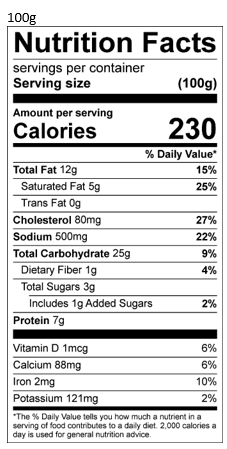 100g Report